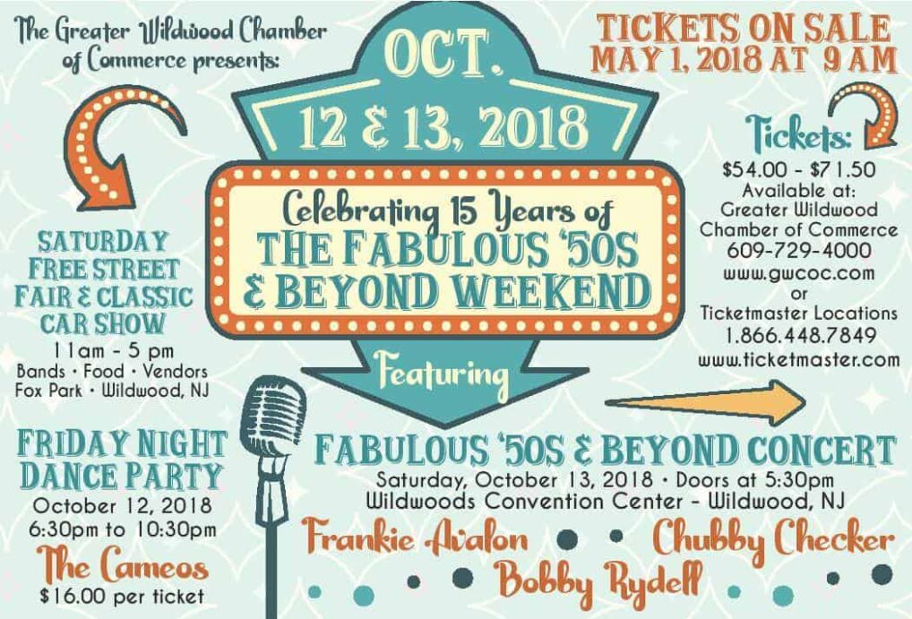 Fabulous '50s Weekend Big Performers Announced Wildwood Video Archive