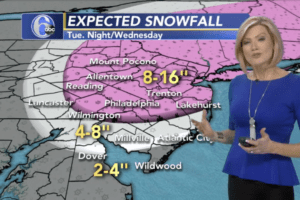8" to 16" of Snow Possible Wednesday