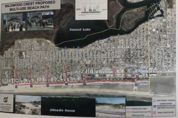 NEW Proposed Multi-Use Beach Path!