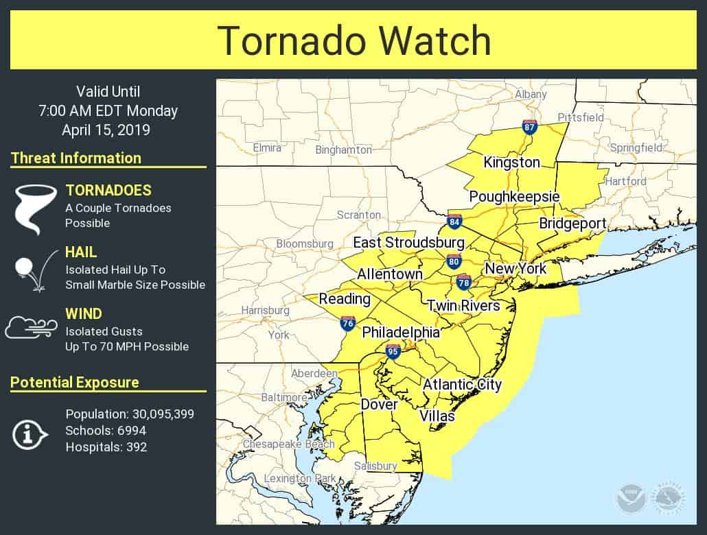 A Tornado Watch Has Been Issued!!