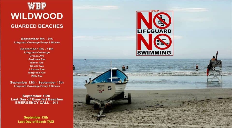 Wildwood Beach Patrol Posts End of the Season Dates