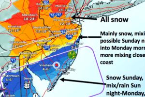New Jersey Nor’Easter Update - Snow Totals