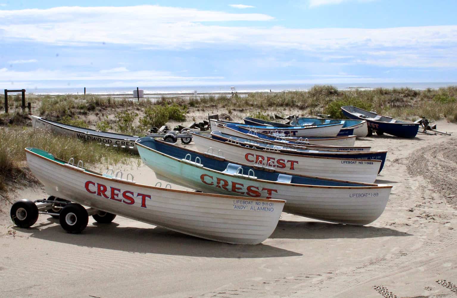 Wildwood Crest Beach Patrol Schedule 2022